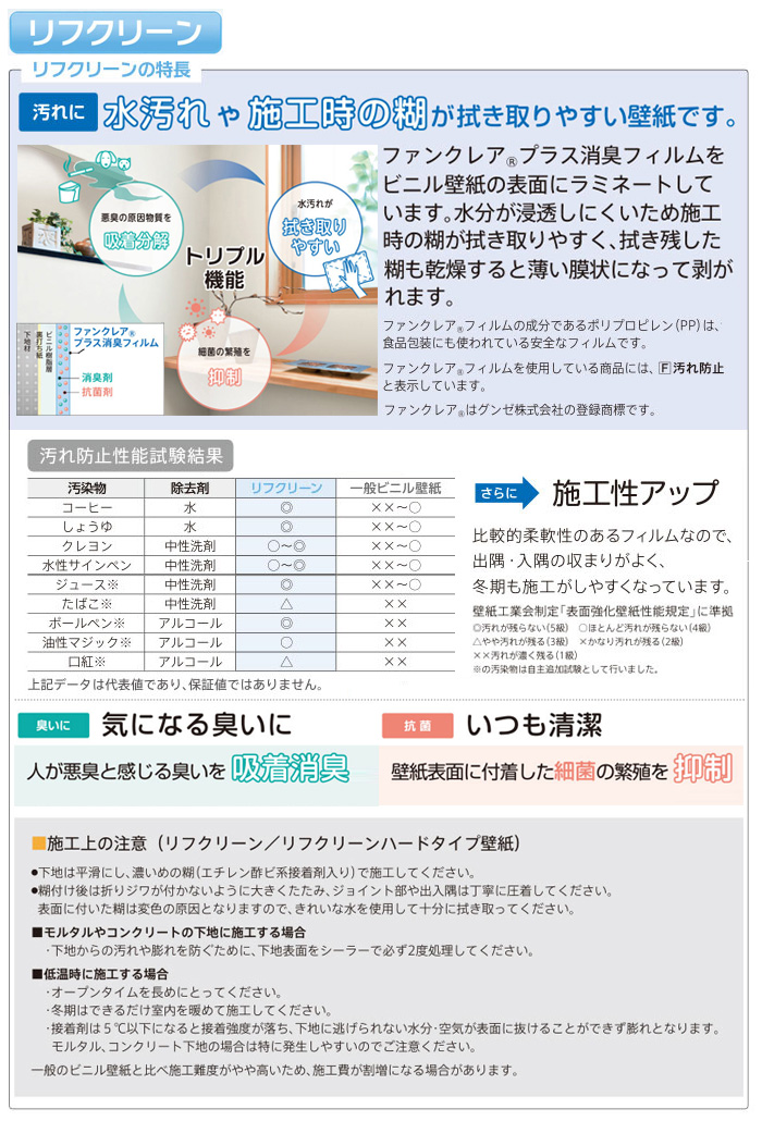 シンコール壁紙BEST クロス
