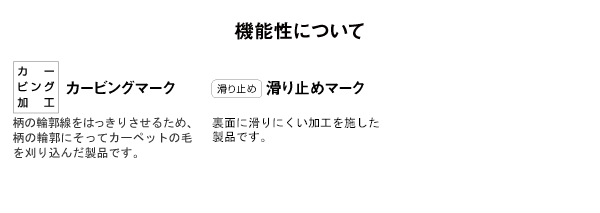 の機能説明