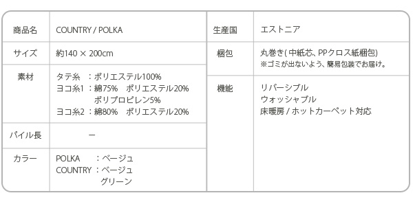 商品詳細