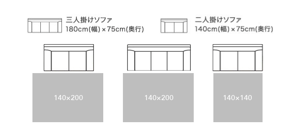 ラグと家具の組み合わせ