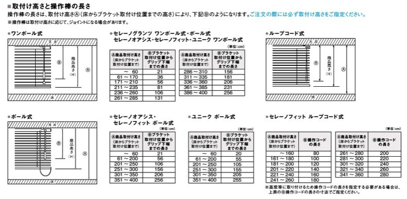 取付高さ