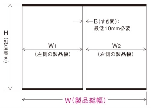 セパレート採寸