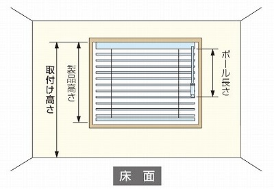 取付高さ