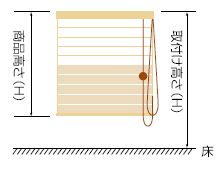 取り付け高さ