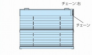 ワンチェーン式－右操作