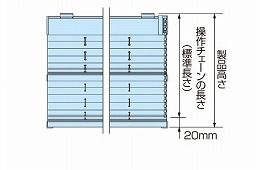 ワンチェーン式