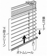 ボトムレールを上げる場合