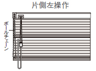 左操作