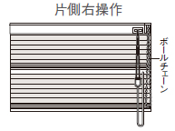 右操作