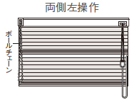 左操作