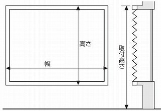 正面付け