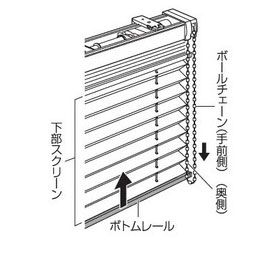 ボトムレールを上げる場合