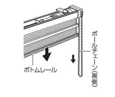 ボトムレールを下げる場合