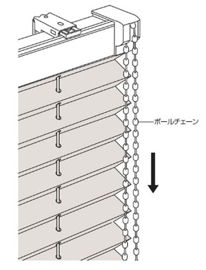 ドラム式