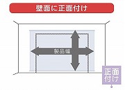 正面付け