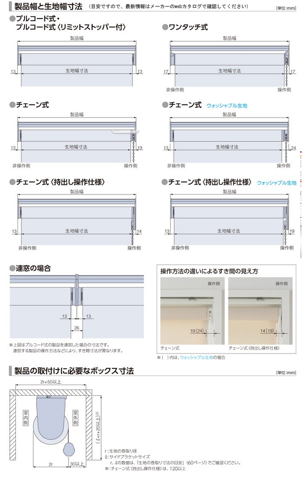 製品幅と生地幅寸法