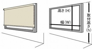 正面付け