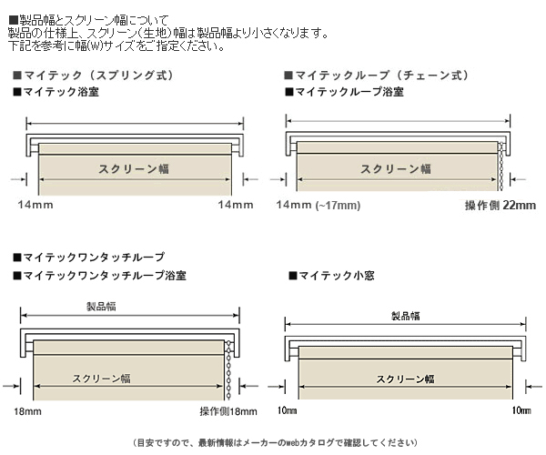 製品幅と生地幅寸法