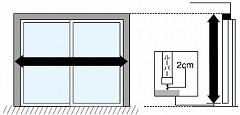 窓枠の外側に取り付ける場合(正面付け)