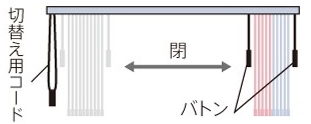 切替え用コード左