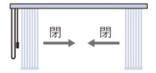 両納まり－左操作