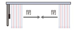 両納まり－左操作