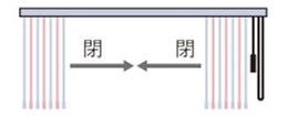 両納まり－右操作