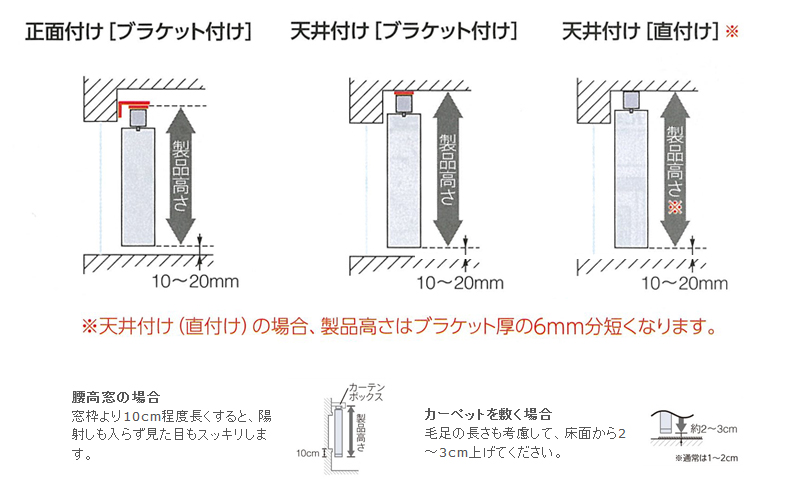 高さについて