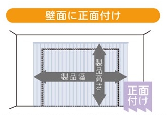 正面付け