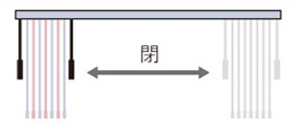 両バトン仕様－右操作