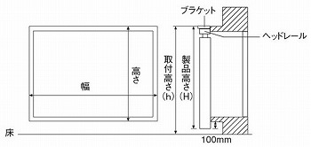 窓枠の外側に取り付ける場合(正面付け)