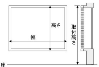 正面付け