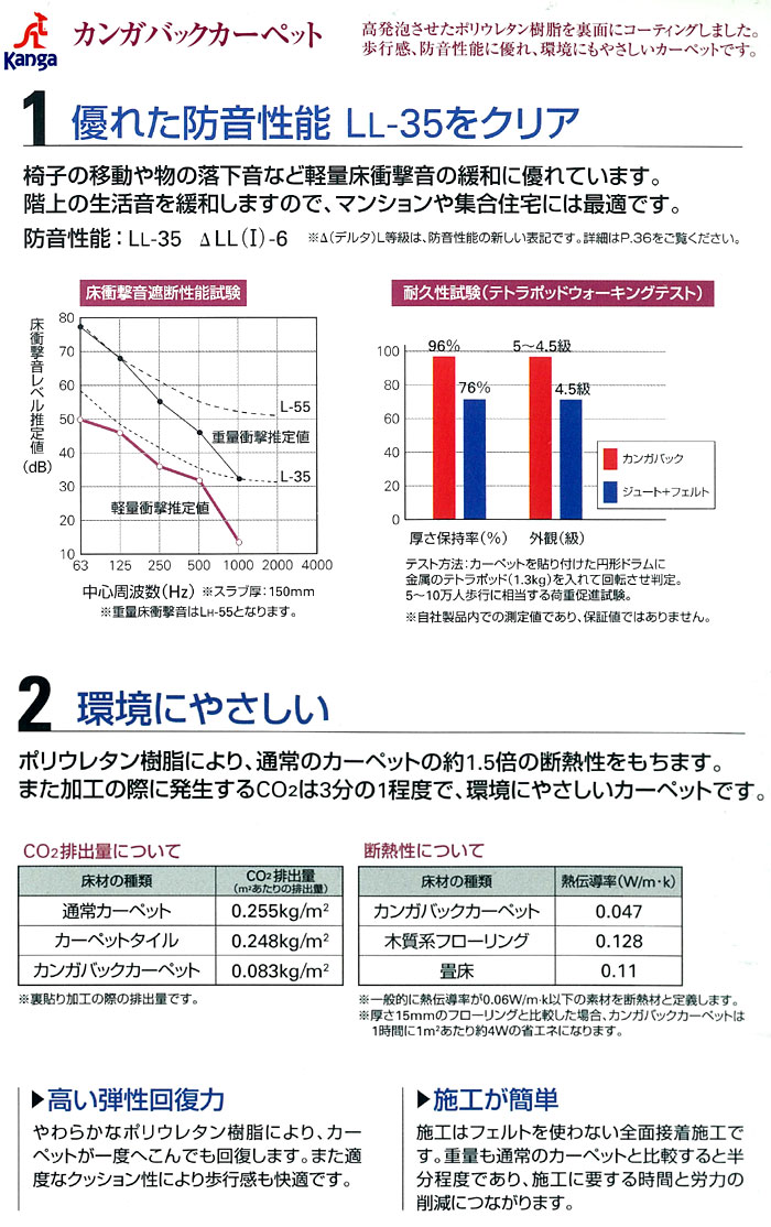 オーダーカーペット・ラグマット通販ならインテリアショップゆうあい