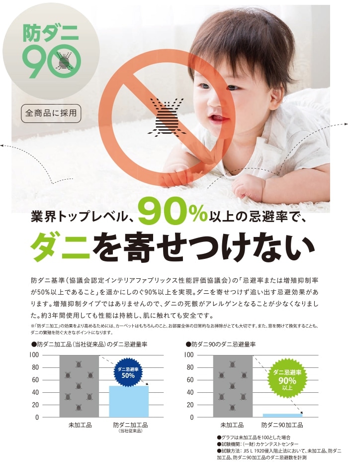 防ダニ90