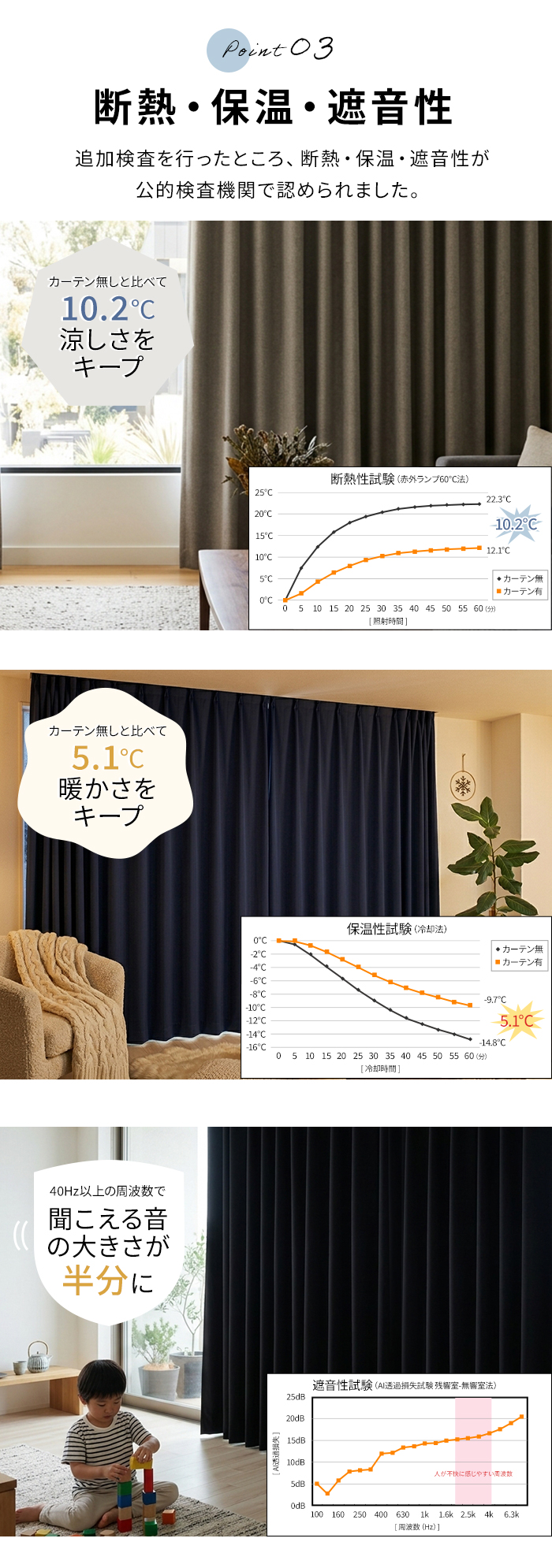 断熱 保温 遮音性