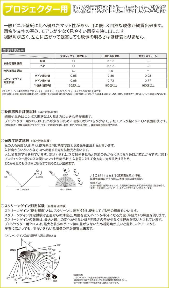 プロジェクター用