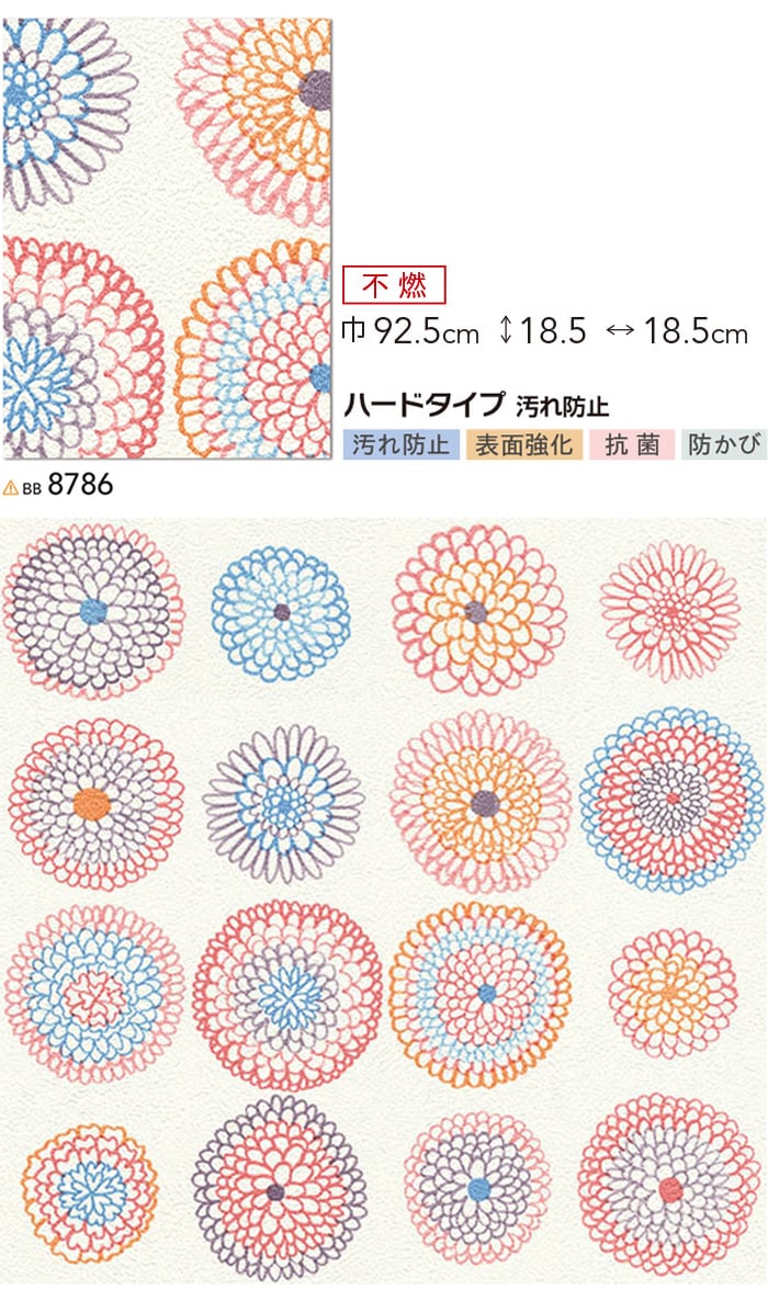 壁紙クロス　1m単位　切売り　シンコール　BEST