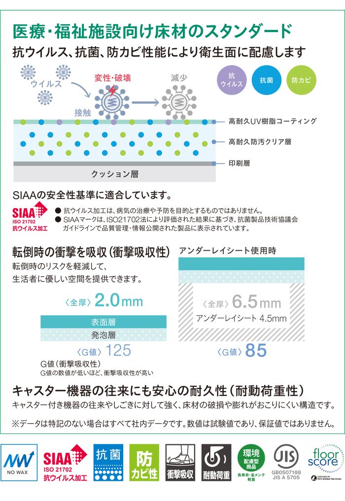 東リ クッションフロア