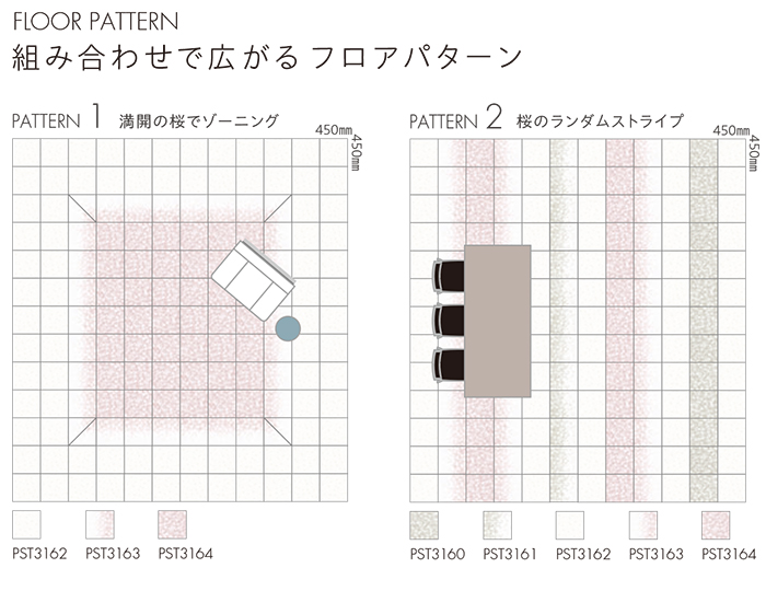 サクラ パターン