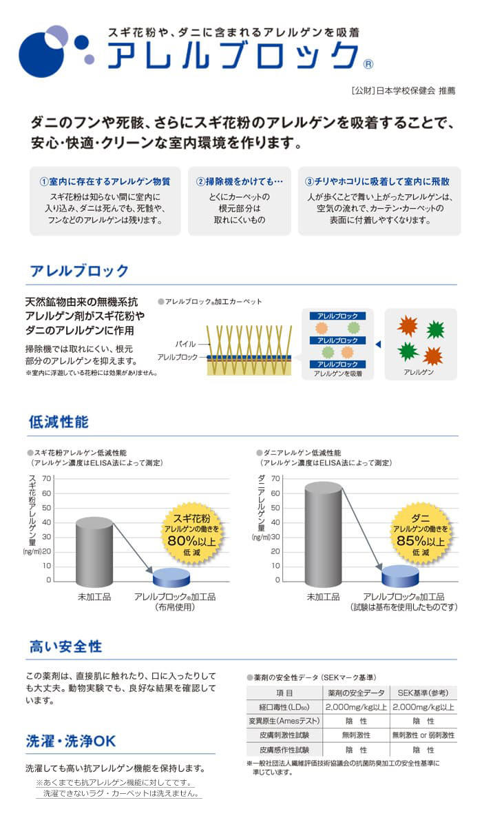 アレルブロック加工機能説明