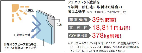 フェアフレクト遮熱省エネ効果