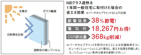 NBグラス遮熱効果