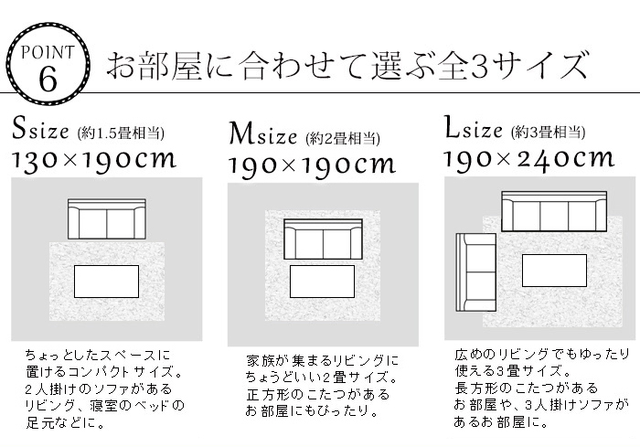 フェネートルラグ