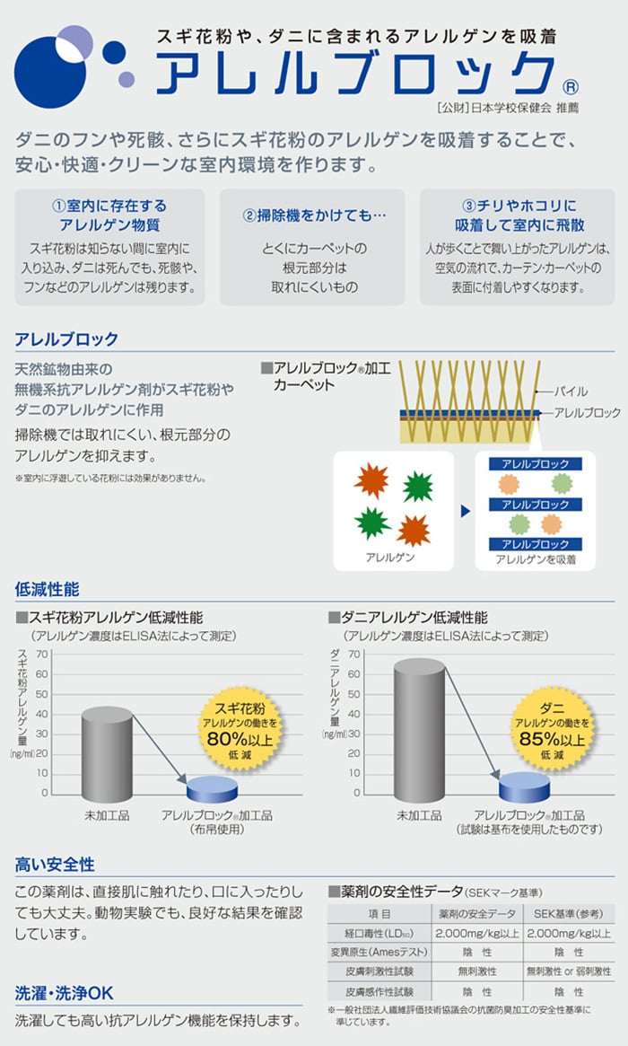 アレルブロック