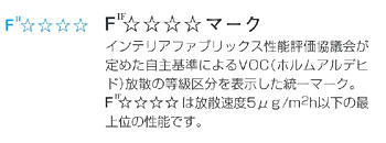 ホルムアルデヒドをほぼ放出しない