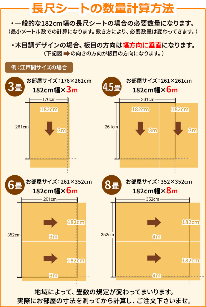 長尺シートの数量計算方法