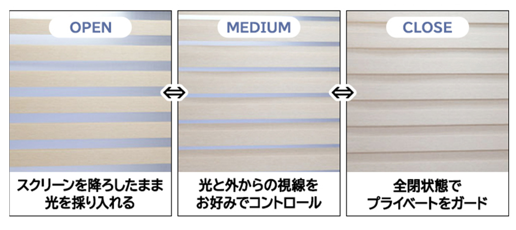 調光ロールスクリーン