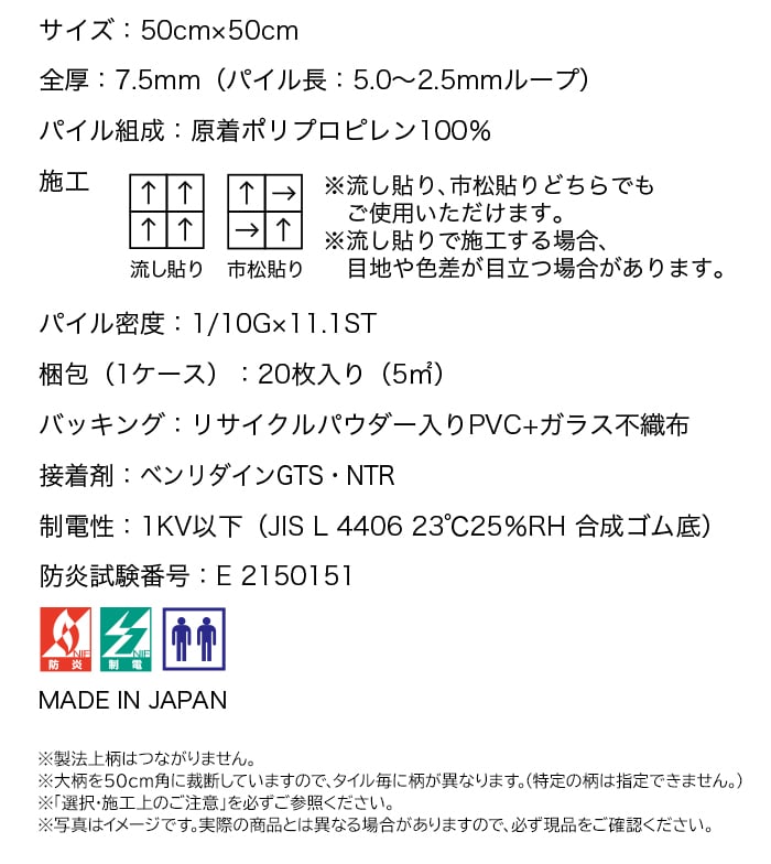 スプラッシュパターン