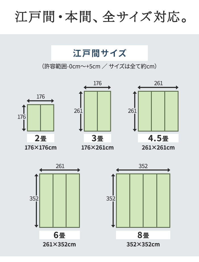江戸間サイス