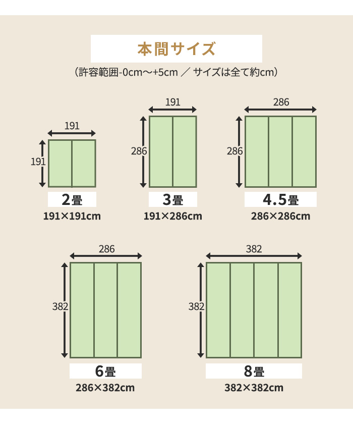 本間サイズ